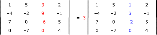 The Formal Definition of a Determinant